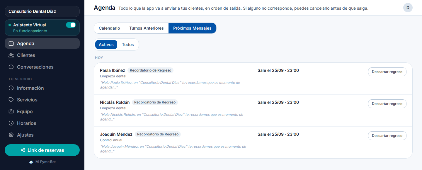 El listado de mensajes por salir, con tres recordatorios de regreso, el tratamiento de cada paciente y el día en que sale.